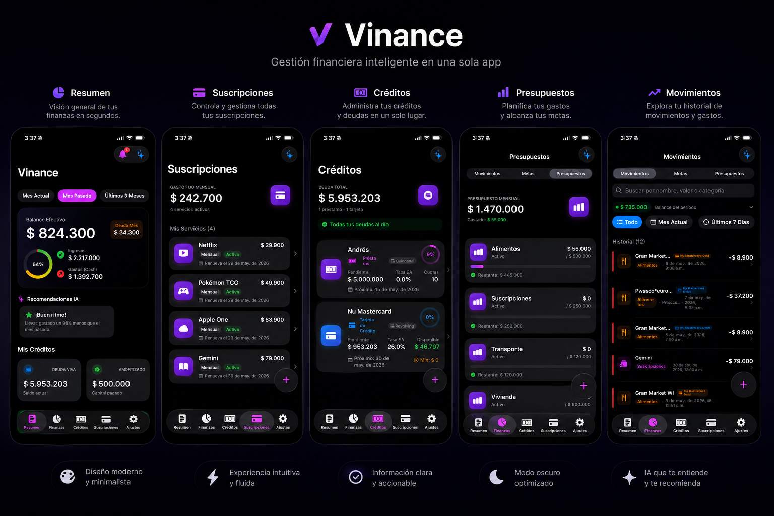 Vinance